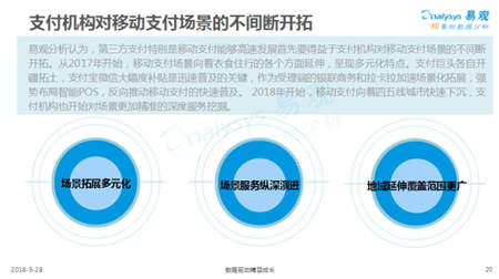 線下線上支付融合 拉卡拉終端規(guī)模深化場景服