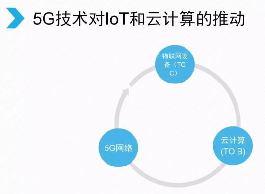 騰訊宣布架構(gòu)變革，開啟下一個(gè)產(chǎn)業(yè)互聯(lián)網(wǎng)時(shí)代