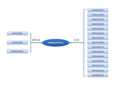 兩年后酷派又等來(lái)了蘋果，現(xiàn)在又要在5G和AI上先走一步