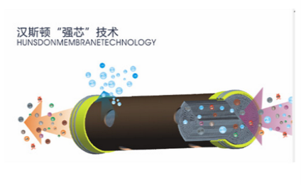 漢斯頓用科技引領(lǐng)未來，堅持凈水器的綠色環(huán)保之路