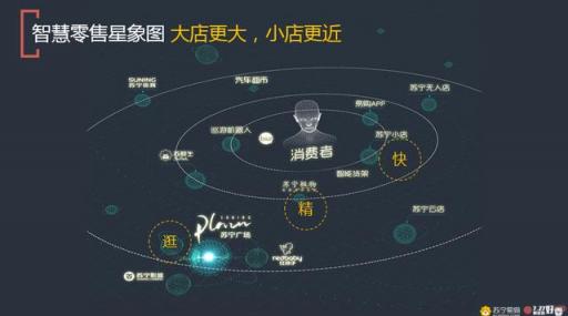 四十年改革開(kāi)放，蘇寧技術(shù)合作輸出鑄就行業(yè)共贏