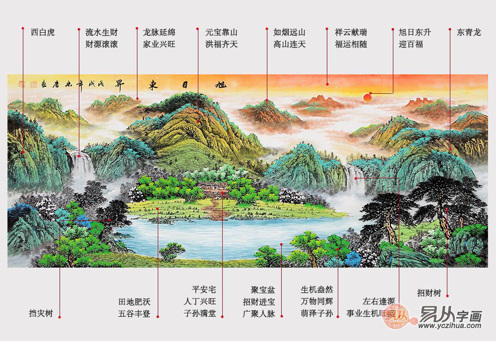 辦公室掛風(fēng)水畫(huà)裝飾，宋唐手繪國(guó)畫(huà)美麗雅致風(fēng)水順暢！