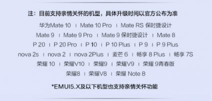 EMUI更新再爆猛料，五星級(jí)別五大功能大升級(jí)