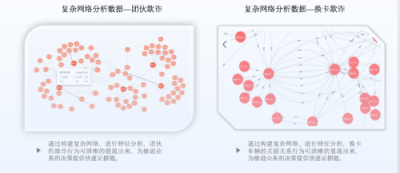 同盾科技攜手浙江交投集團(tuán)推動(dòng)智慧交通建設(shè)