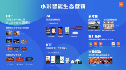 小米營銷：AI、OTT、IoT可能都沒有“TA”重要