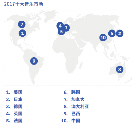 網(wǎng)易云音樂達(dá)成新一輪融資 商業(yè)模式豐富多元發(fā)展?jié)摿薮?/></p><p>中銀國際證券日前發(fā)布的行業(yè)周報也表示，互聯(lián)網(wǎng)巨頭入駐網(wǎng)絡(luò)音樂市場也表明國內(nèi)互聯(lián)網(wǎng)音樂或仍存在廣闊的市場空間。</p>              	<p style=