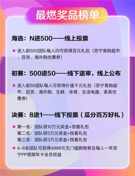 你可能對廣場舞有誤解！雙十一看蘇寧易購如何 “舞出我世界”