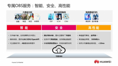 “三款新品專屬服務(wù)”齊發(fā)，華為云專屬云解決方案再升級