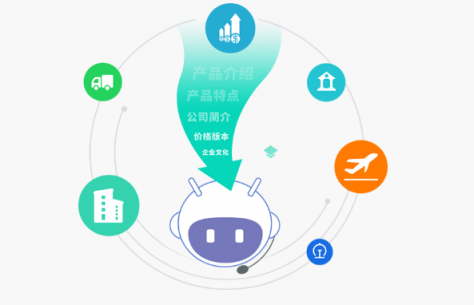 人工智能時(shí)代,小曉智能客服打造企業(yè)與客戶溝通新模式