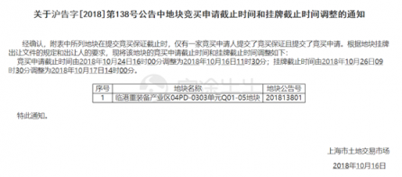 富途證券：上海成功拿地、馬斯克再度增持，特斯拉的“春天”要來(lái)了？