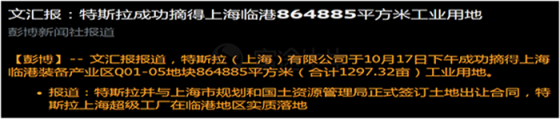 富途證券：上海成功拿地、馬斯克再度增持，特斯拉的“春天”要來(lái)了？