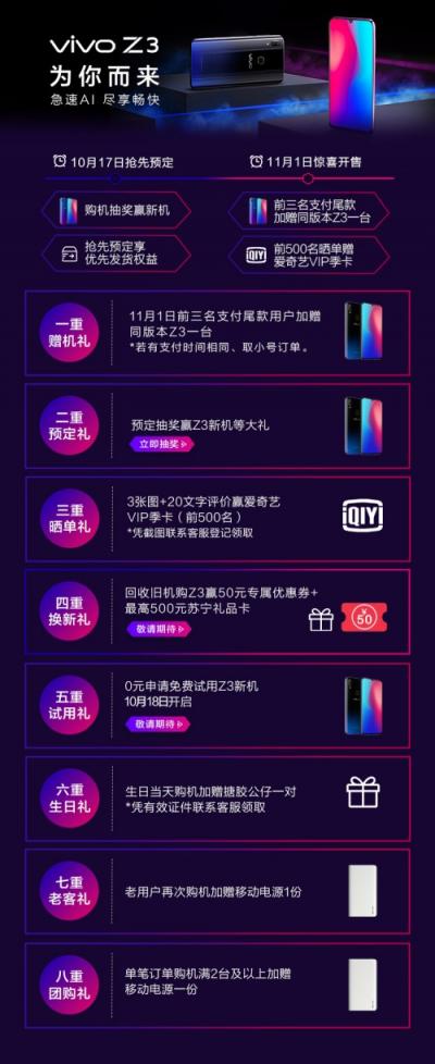 性價(jià)比神機(jī)vivo Z3開(kāi)啟預(yù)定，蘇寧易購(gòu)線下包銷打響雙十一