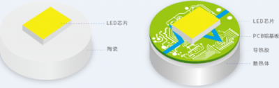 史上最暴力的燒拆 揭開小米被華為虐哭的內(nèi)幕