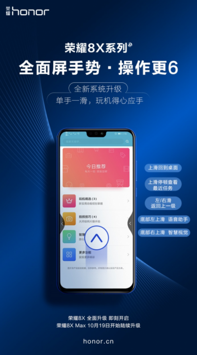 單手操作更便捷 榮耀8X Max新增“全面屏手勢功能”