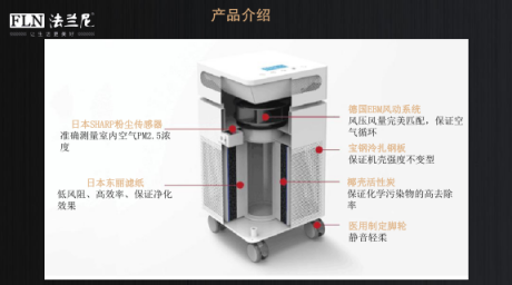 凈水器加盟代理品牌，十大排名廠家法蘭尼新品發(fā)布會成功舉辦