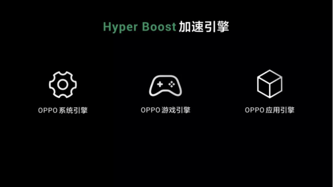 OPPO R17 Pro系統(tǒng)體驗：更高效、更智能的ColorOS 5.2.1