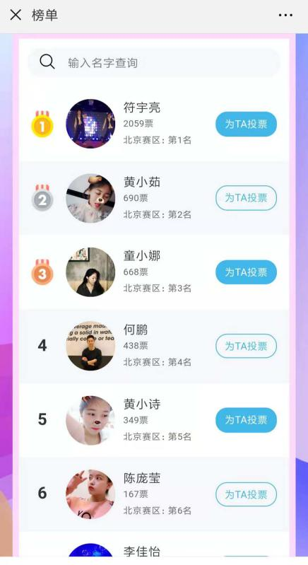 蘇寧廣場(chǎng)舞大賽有顏又有料，北京賽區(qū)Top10居然這么年輕？