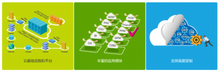 8Manage 人才云全新推出，開啟人才管理智能時代