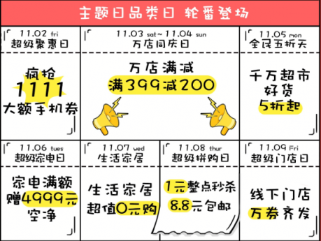 蘇寧易購正式開啟2018雙十一大促活動