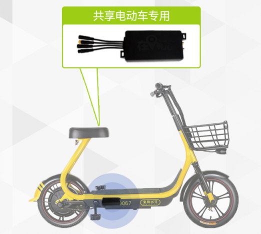 原來(lái)共享電動(dòng)車運(yùn)營(yíng)商都是找“在那兒”合作智能設(shè)備app管理平臺(tái)