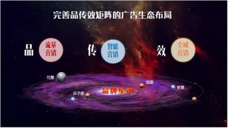 突破邊界 多維觸發(fā)：阿里文娛智能營銷平臺品牌星河釋放營銷無限潛能