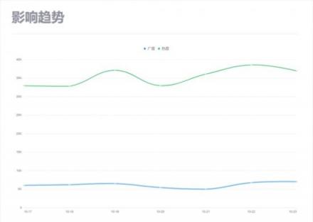 ZombieboyMiner挖礦木馬控制7萬臺電腦挖取門羅幣