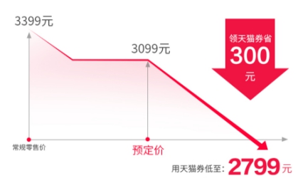 小米筆記本新品登陸雙11，極簡(jiǎn)輕薄本最低2799元起