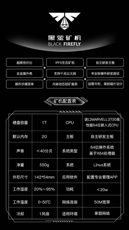 拯救閑置IPFS礦機(jī)，黑螢科技BFOS開挖收益可觀