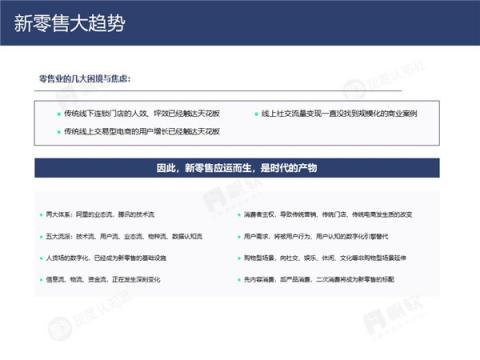 帆軟&灰度認知社：新零售數(shù)據(jù)認知流報告