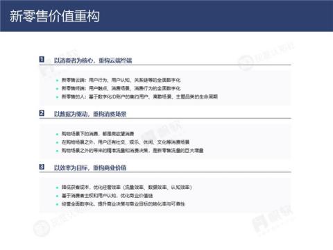 帆軟&灰度認知社：新零售數(shù)據(jù)認知流報告