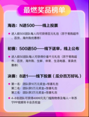 蘇寧廣場(chǎng)舞大賽50強(qiáng)今日揭曉，雙十一全民嘉年華漸入高潮