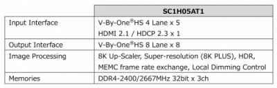 全球首顆支持HDMI2.1規(guī)范8K視頻處理芯片 加速推動(dòng)8K視頻播放設(shè)備發(fā)展