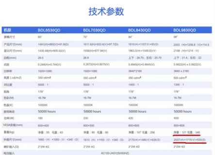 種草VVETIME投影手機(jī)：一臺護(hù)眼的、能拿在手上的無屏電視