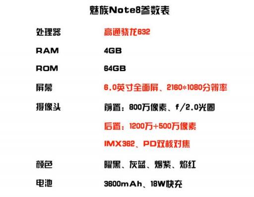 魅族Note8拆解：原來6400次跌落不碎屏的秘密在這里！