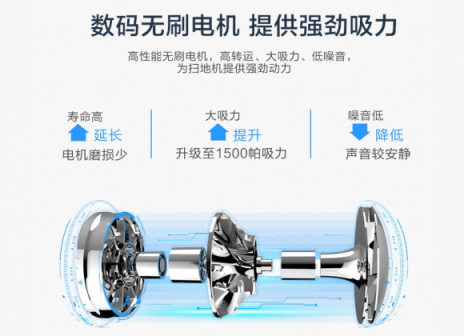 掃地機(jī)器人哪個(gè)牌子好？有它在手，清潔無憂！