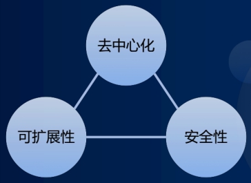 徐明星：區(qū)塊鏈3.0的發(fā)展方向是什么？