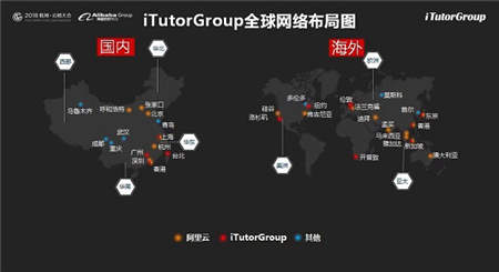 TutorABC三大更新，斥巨資升級個性化教學系統(tǒng)