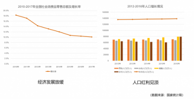 餉拍用實力成為：品牌商的“瞭望塔”