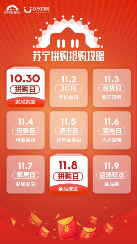 1030超級拼購日，蘇寧拼購發(fā)展創(chuàng)火箭速度