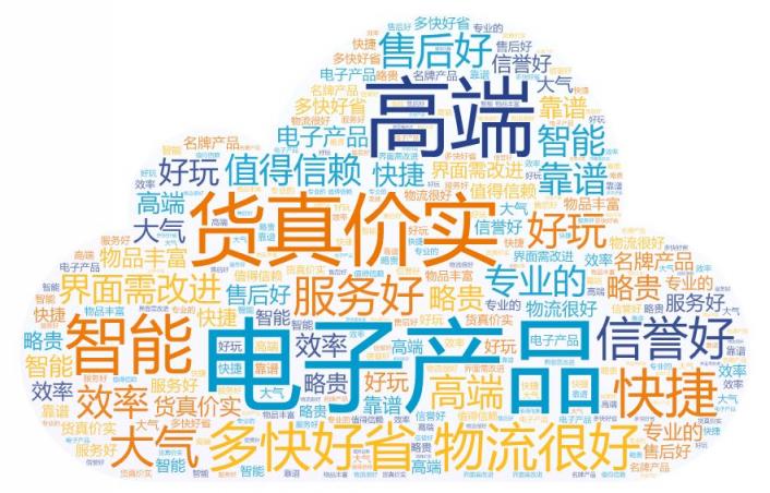 HCR報告：高口碑加持京東成用戶購機首選平臺 11.11上京東更放心