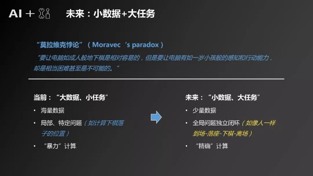 手機(jī)AI視覺運(yùn)算成主流，人體姿態(tài)識別已成熟商業(yè)化