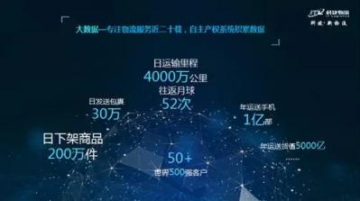 位列百強！神州控股喜登北京民營企業(yè)百強23位