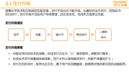 蘇寧金融研究院雙11前發(fā)布《2018金融消費升級報告》