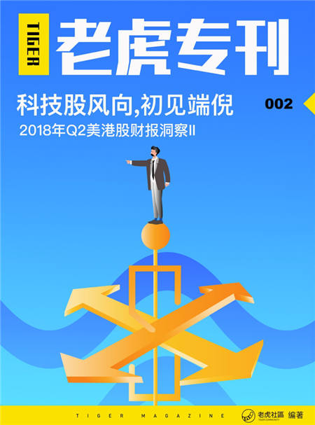 精選美港股投資主題 老虎證券推免費(fèi)電子書(shū)《老虎專(zhuān)刊》