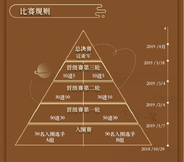 咪咕靈犀趣朗讀第三季正式啟動(dòng)，誰是下一個(gè)最強(qiáng)聲波