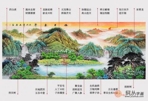 宋唐風(fēng)水國畫欣賞！山高水長美景獨(dú)特財(cái)運(yùn)旺