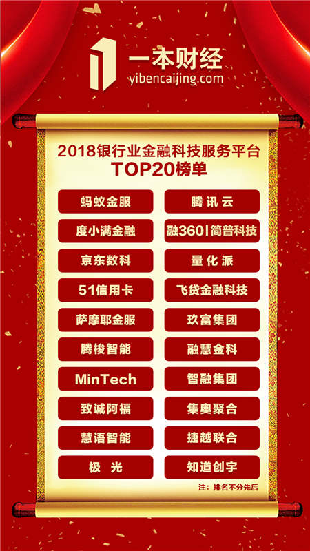 數(shù)十家銀行、互金代表，共聚一本財經(jīng)金融科技與銀行創(chuàng)新發(fā)展高峰