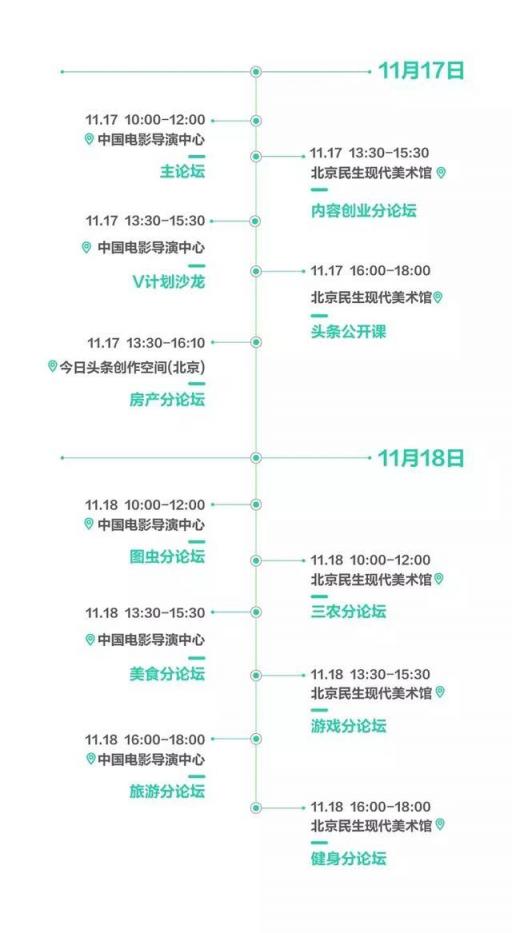 今日頭條將在生機(jī)大會上公布最新扶持政策，字節(jié)跳動小程序?qū)⒐_亮相