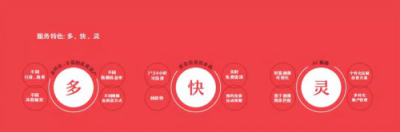 銅板街何俊：遠行者的創(chuàng)業(yè)之道