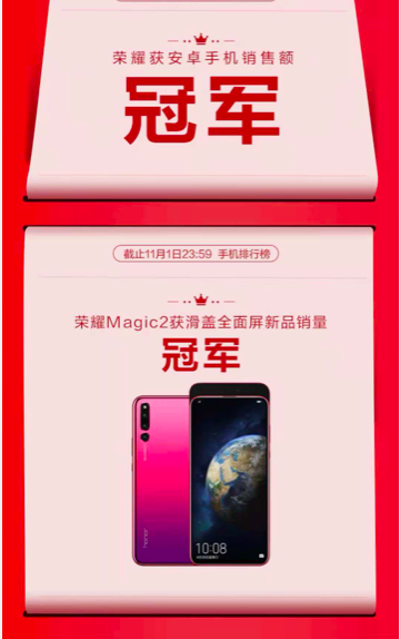 榮耀Magic2預(yù)售火爆，獲得滑蓋全面屏新品銷(xiāo)量冠軍